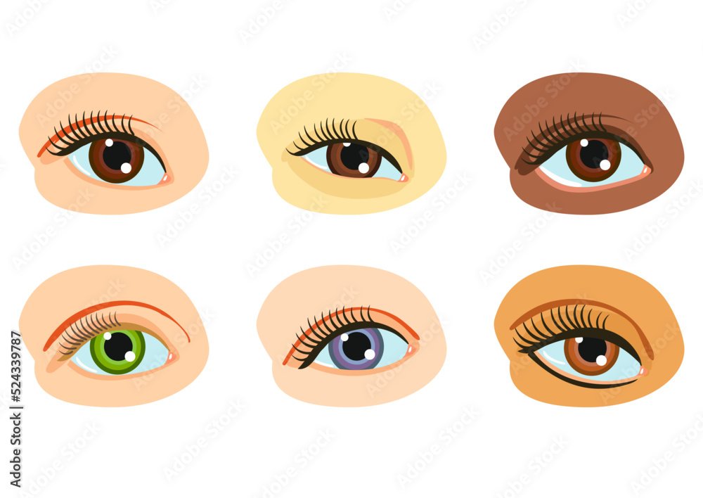 How to do your eyeliner according to your eye shape
