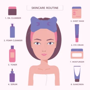 how to create a custom skin care routine